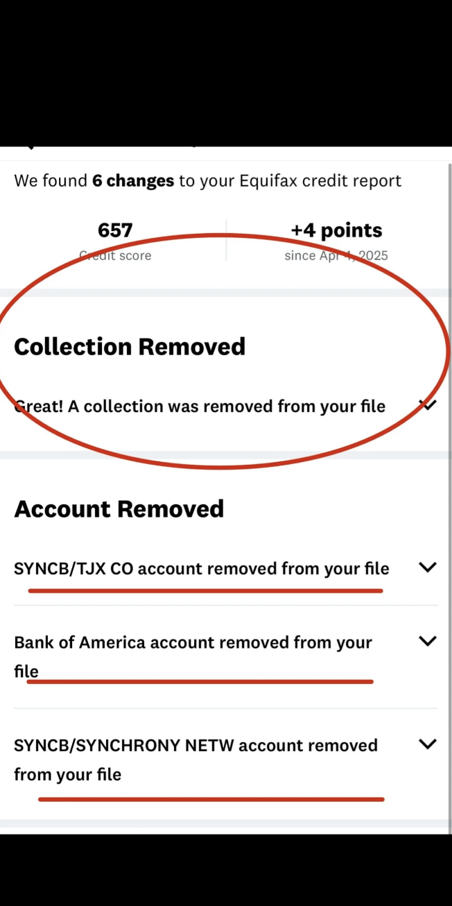 Collection removed and 3 accounts removed from Equifax report